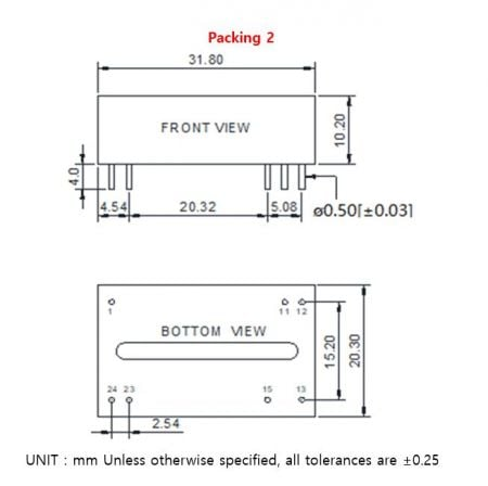 68DC-RXXM 2xMOPP Markings and Dimensions