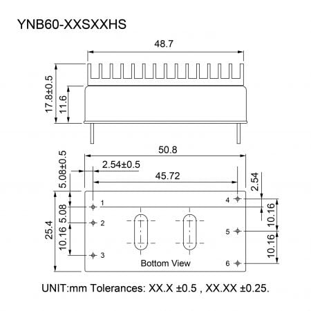 YNB60 Rugged 60W DC-DC for harsh environments Markings and Dimensions (With HS Heatsink)