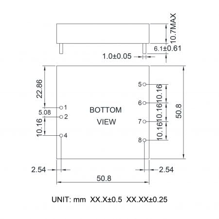 87D isolated power module Markings and Dimensions