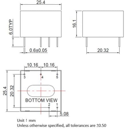 GA5E compact isolated power supply Markings and Dimensions