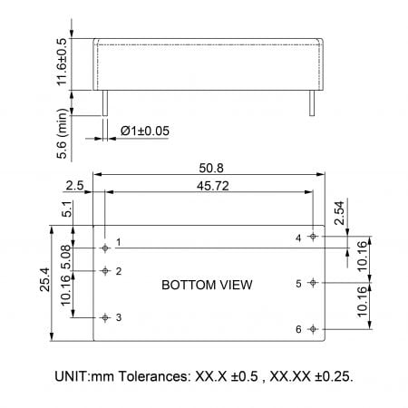 YNC30 Rugged 30W DC-DC for harsh environments Markings and Dimensions