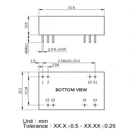 68DW10-M 2xMOPP DC-DC Converter Series Markings and Dimensions