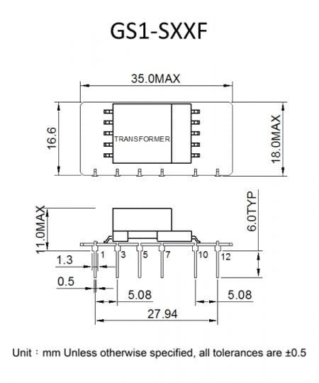 GS1 slim AC-DC power module Markings and Dimensions (GS1-SXXF)
