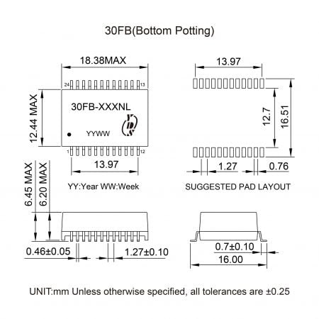 5G Safety Certified 5G Ethernet Filter Mechanicals and Dimensions