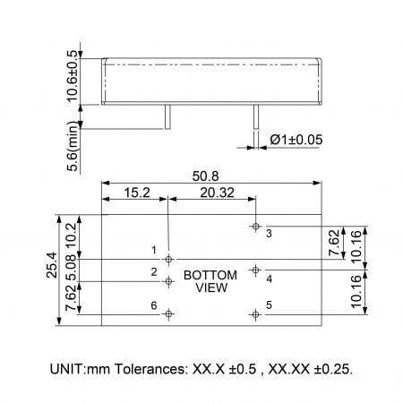 67D-R3 Industrial Grade Markings and Dimensions
