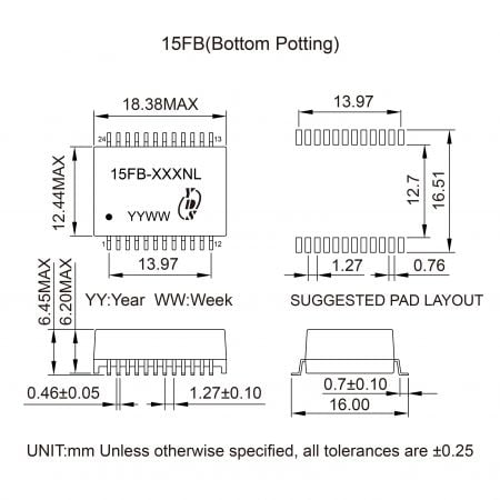 PoE 5G High Bandwidth IoT Gateway Mechanicals and Dimensions