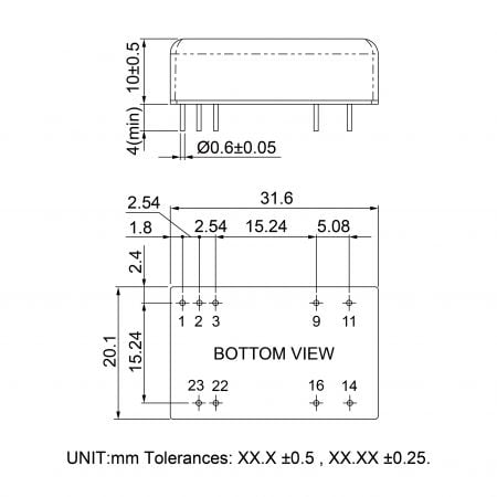 68DW-R1 Industrial EN50155 Converter Markings and Dimensions